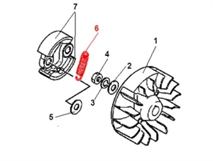 Ж17 Пружина сцепления SRM2655SI 17501805533 - фото 32524