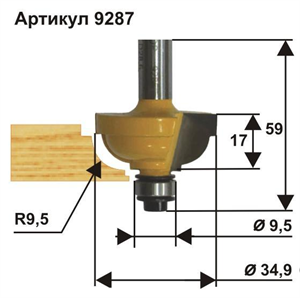 Фреза кромочная "ЭНКОР" 9287 - фото 41463